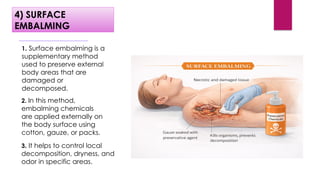 Comprehensive Study of Mrut Sharira Sanshodhana and Modern Embalming ...