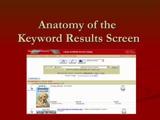 Anatomy of the  Keyword Results Screen 