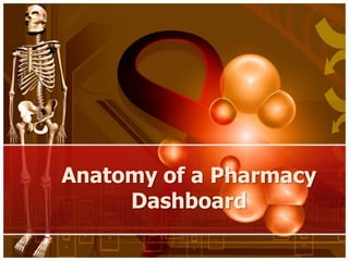 Anatomy of a Pharmacy Dashboard 