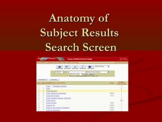 Anatomy ofAnatomy of
Subject ResultsSubject Results
Search ScreenSearch Screen
 
