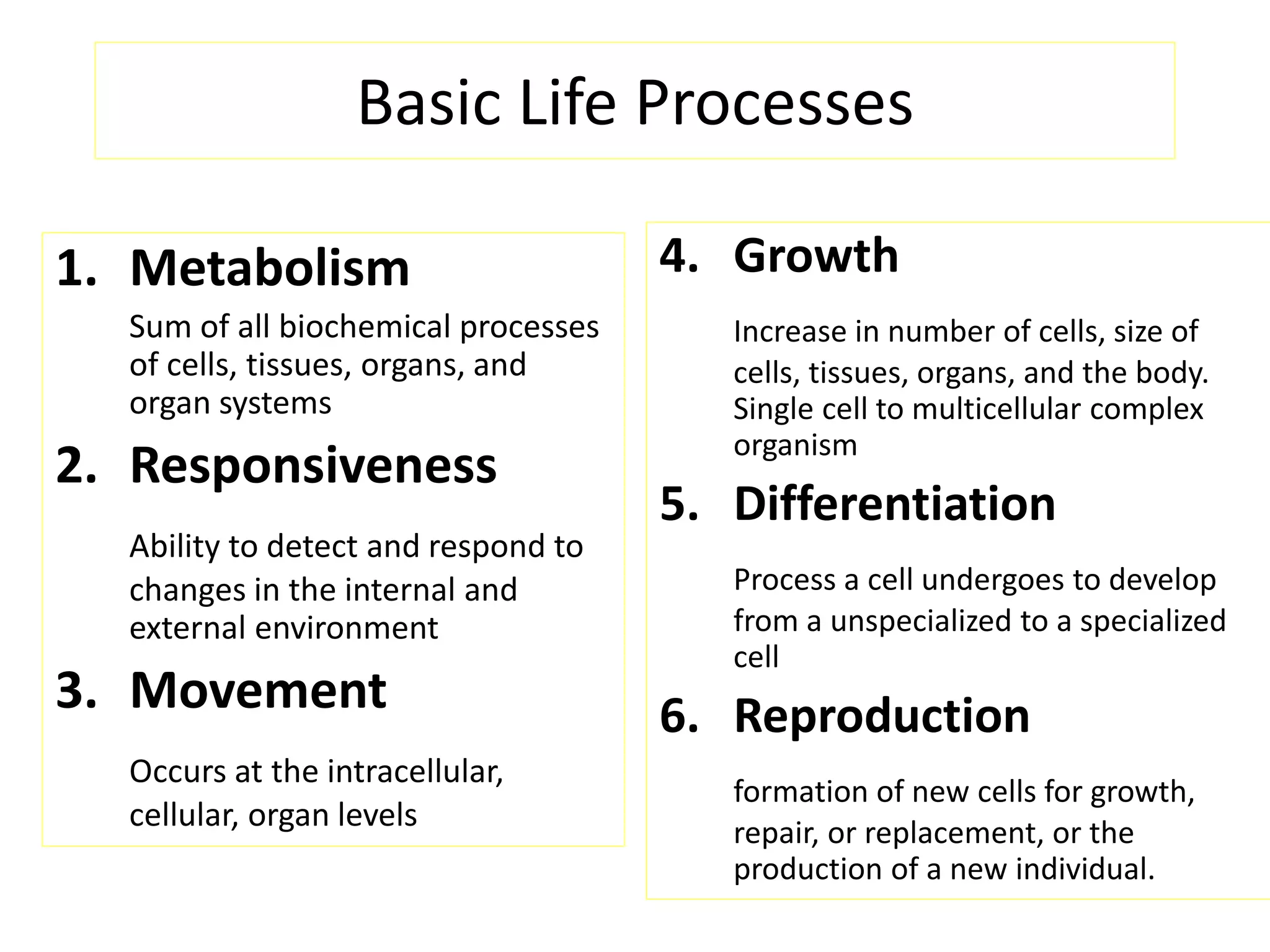 Basic Life Processes
1. Metabolism
Sum of all biochemical processes
of cells, tissues, organs, and
organ systems
2. Responsiveness
Ability to detect and respond to
changes in the internal and
external environment
3. Movement
Occurs at the intracellular,
cellular, organ levels
4. Growth
Increase in number of cells, size of
cells, tissues, organs, and the body.
Single cell to multicellular complex
organism
5. Differentiation
Process a cell undergoes to develop
from a unspecialized to a specialized
cell
6. Reproduction
formation of new cells for growth,
repair, or replacement, or the
production of a new individual.
 