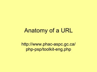 Anatomy of a URL http://www.phac-aspc.gc.ca/ php-psp/toolkit-eng.php 