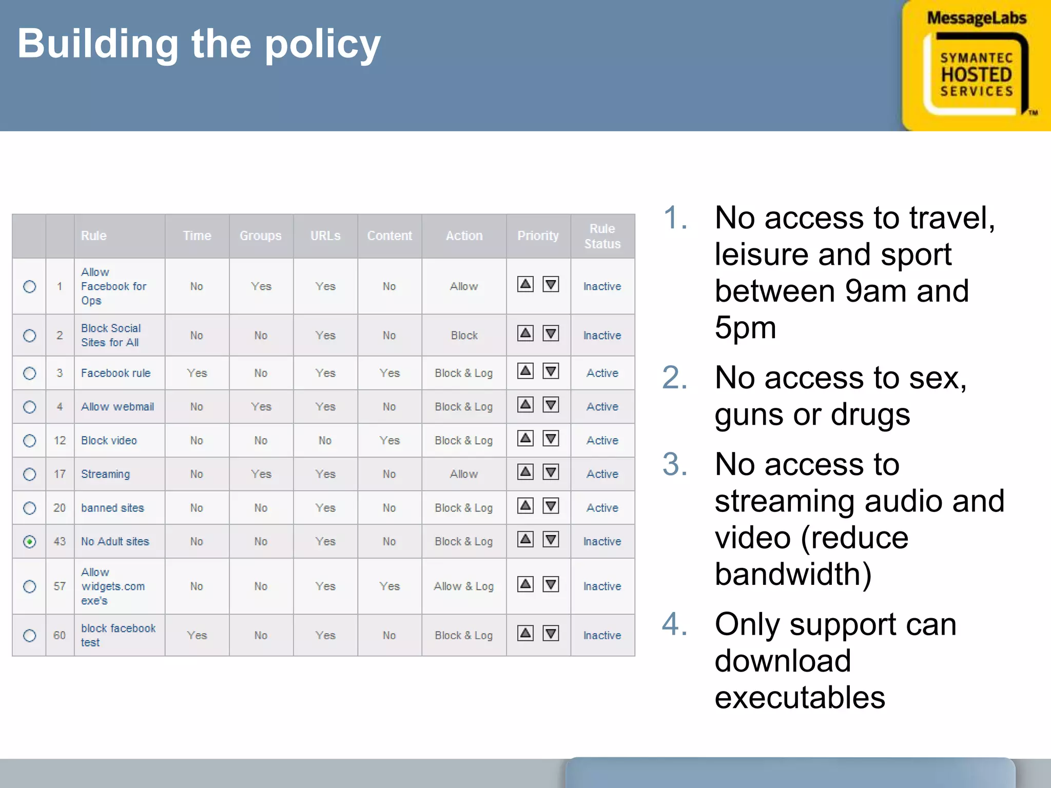 Controlling the webIT Management should first consider controlling the Web;Policy engine includes:Categorised URL databaseMIME and file type lists Time periodsUser and group based policiesCustomizable block messagesControls HTTP and HTTPS