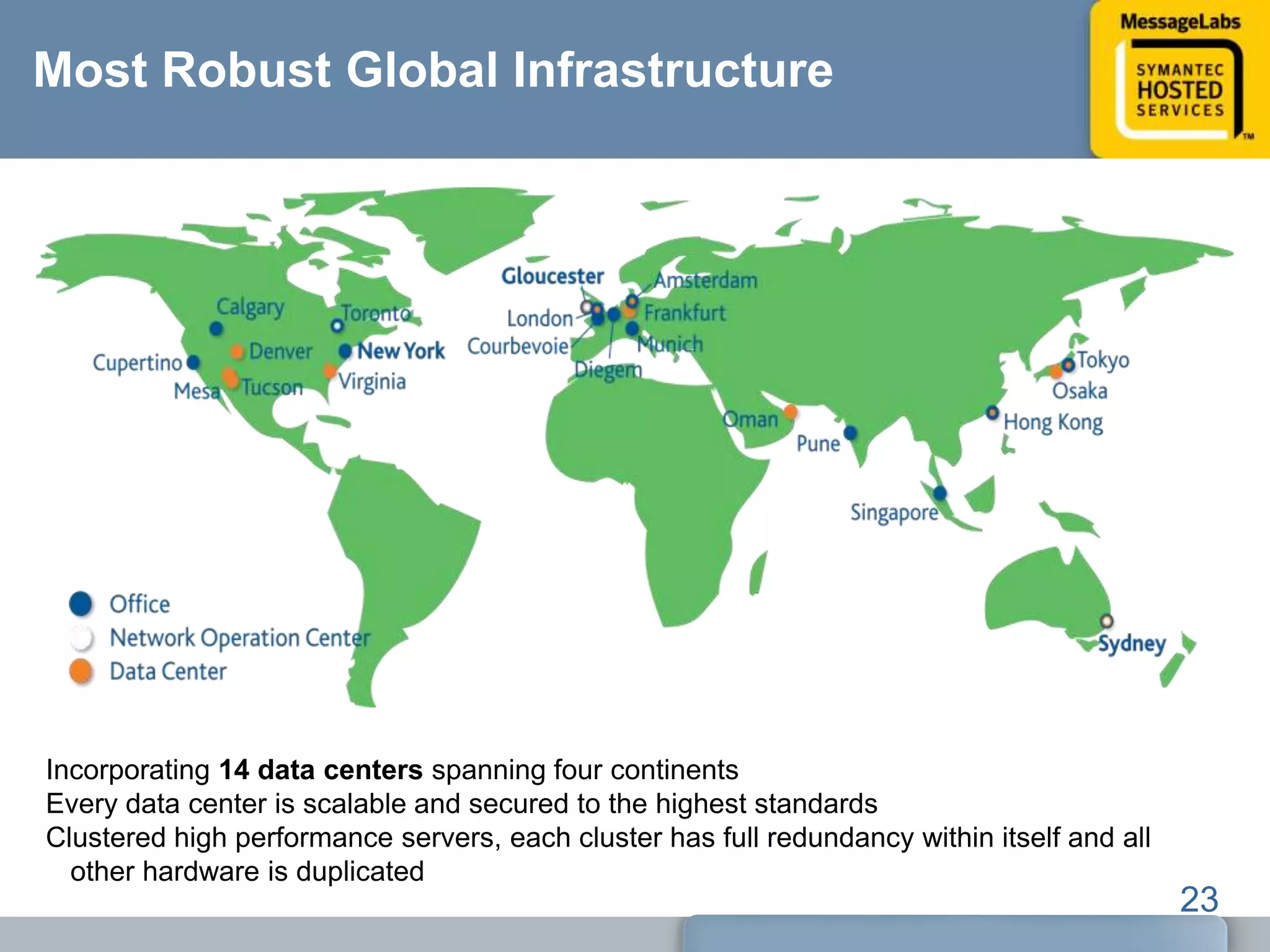 Why use MessageLabs Services?Best Client and Technical Support Global Support is 24/7/365 & included with the serviceSupport SLA protects your businessAlways get a live person who speaks your languageDedicated CSM teamBest ServicesAwarding WinningAnalyst approvedBacked by strongest SLAs 