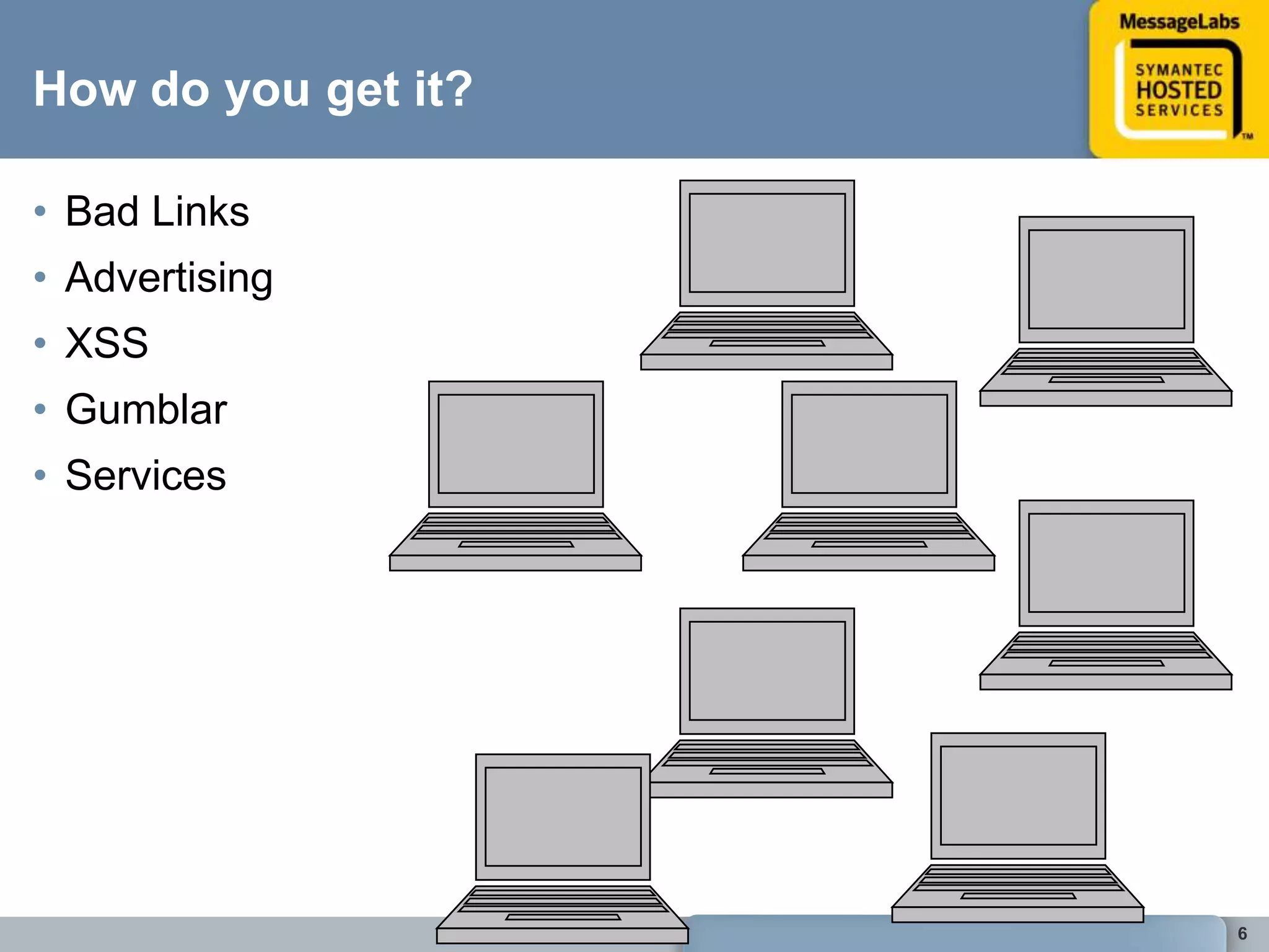 Steal your credentials  - bank theft / fraud