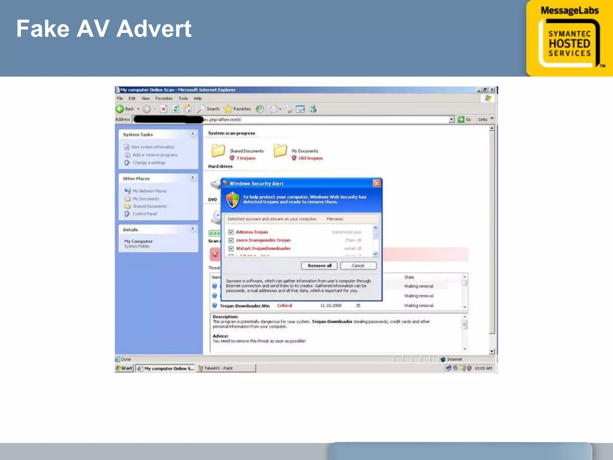 Advertise ItSubvert a legitimate websiteAdverts