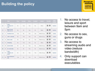 Controlling the webIT Management should first consider controlling the Web;Policy engine includes:Categorised URL databaseMIME and file type lists Time periodsUser and group based policiesCustomizable block messagesControls HTTP and HTTPS