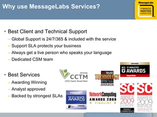 Why use a hosted services over hardware or software?