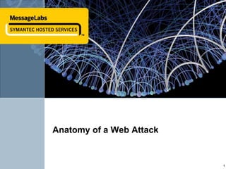 Anatomy of a Web Attack 1 