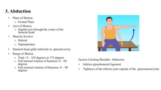 Internal Rotation Abduction Anatomy and xrays of shoulder joint | PPTX