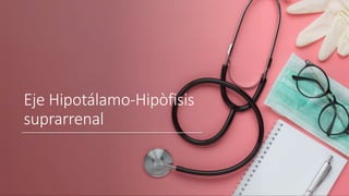 Eje Hipotálamo-Hipòfisis
suprarrenal
 