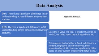 Sip Hypothesis Example “AN ATTITUDINAL STUDY OF GEN Z PEOPLE TOWARDS FIXED DEPOSIT AND ...