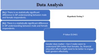 Sip Hypothesis Example “AN ATTITUDINAL STUDY OF GEN Z PEOPLE TOWARDS FIXED DEPOSIT AND ...
