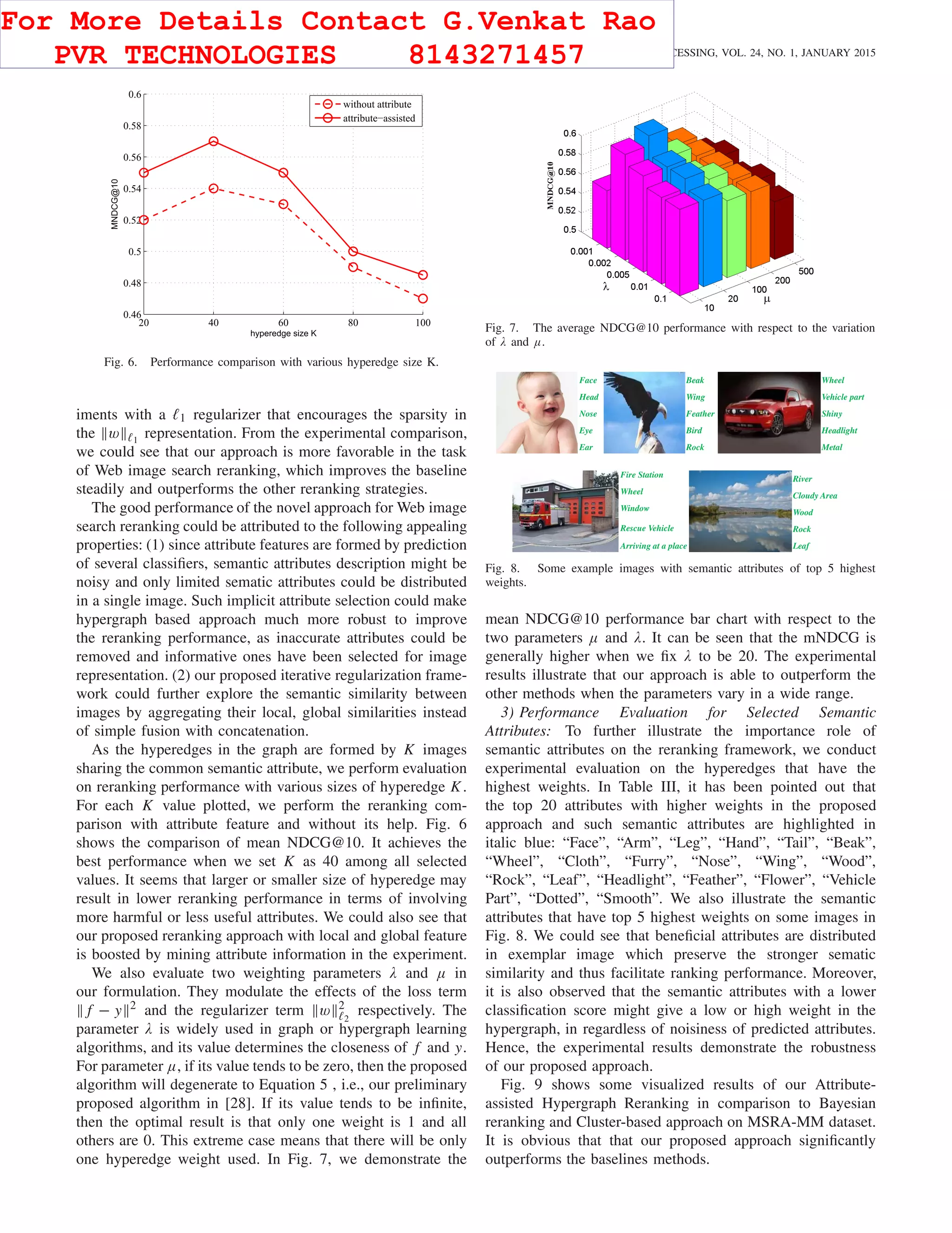 270 IEEE TRANSACTIONS ON IMAGE PROCESSING, VOL. 24, NO. 1, JANUARY 2015
Fig. 6. Performance comparison with various hyperedge size K.
iments with a 1 regularizer that encourages the sparsity in
the w 1
representation. From the experimental comparison,
we could see that our approach is more favorable in the task
of Web image search reranking, which improves the baseline
steadily and outperforms the other reranking strategies.
The good performance of the novel approach for Web image
search reranking could be attributed to the following appealing
properties: (1) since attribute features are formed by prediction
of several classiﬁers, semantic attributes description might be
noisy and only limited sematic attributes could be distributed
in a single image. Such implicit attribute selection could make
hypergraph based approach much more robust to improve
the reranking performance, as inaccurate attributes could be
removed and informative ones have been selected for image
representation. (2) our proposed iterative regularization frame-
work could further explore the semantic similarity between
images by aggregating their local, global similarities instead
of simple fusion with concatenation.
As the hyperedges in the graph are formed by K images
sharing the common semantic attribute, we perform evaluation
on reranking performance with various sizes of hyperedge K.
For each K value plotted, we perform the reranking com-
parison with attribute feature and without its help. Fig. 6
shows the comparison of mean NDCG@10. It achieves the
best performance when we set K as 40 among all selected
values. It seems that larger or smaller size of hyperedge may
result in lower reranking performance in terms of involving
more harmful or less useful attributes. We could also see that
our proposed reranking approach with local and global feature
is boosted by mining attribute information in the experiment.
We also evaluate two weighting parameters λ and μ in
our formulation. They modulate the effects of the loss term
f − y 2
and the regularizer term w 2
2
respectively. The
parameter λ is widely used in graph or hypergraph learning
algorithms, and its value determines the closeness of f and y.
For parameter μ, if its value tends to be zero, then the proposed
algorithm will degenerate to Equation 5 , i.e., our preliminary
proposed algorithm in [28]. If its value tends to be inﬁnite,
then the optimal result is that only one weight is 1 and all
others are 0. This extreme case means that there will be only
one hyperedge weight used. In Fig. 7, we demonstrate the
Fig. 7. The average NDCG@10 performance with respect to the variation
of λ and μ.
Fig. 8. Some example images with semantic attributes of top 5 highest
weights.
mean NDCG@10 performance bar chart with respect to the
two parameters μ and λ. It can be seen that the mNDCG is
generally higher when we ﬁx λ to be 20. The experimental
results illustrate that our approach is able to outperform the
other methods when the parameters vary in a wide range.
3) Performance Evaluation for Selected Semantic
Attributes: To further illustrate the importance role of
semantic attributes on the reranking framework, we conduct
experimental evaluation on the hyperedges that have the
highest weights. In Table III, it has been pointed out that
the top 20 attributes with higher weights in the proposed
approach and such semantic attributes are highlighted in
italic blue: “Face”, “Arm”, “Leg”, “Hand”, “Tail”, “Beak”,
“Wheel”, “Cloth”, “Furry”, “Nose”, “Wing”, “Wood”,
“Rock”, “Leaf”, “Headlight”, “Feather”, “Flower”, “Vehicle
Part”, “Dotted”, “Smooth”. We also illustrate the semantic
attributes that have top 5 highest weights on some images in
Fig. 8. We could see that beneﬁcial attributes are distributed
in exemplar image which preserve the stronger sematic
similarity and thus facilitate ranking performance. Moreover,
it is also observed that the semantic attributes with a lower
classiﬁcation score might give a low or high weight in the
hypergraph, in regardless of noisiness of predicted attributes.
Hence, the experimental results demonstrate the robustness
of our proposed approach.
Fig. 9 shows some visualized results of our Attribute-
assisted Hypergraph Reranking in comparison to Bayesian
reranking and Cluster-based approach on MSRA-MM dataset.
It is obvious that that our proposed approach signiﬁcantly
outperforms the baselines methods.
For More Details Contact G.Venkat Rao
PVR TECHNOLOGIES 8143271457
 