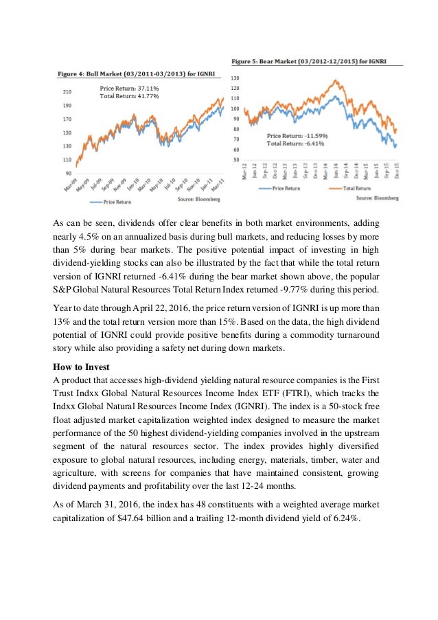 Natural Resource Companies Stocks Natural Resource Companies Stocks