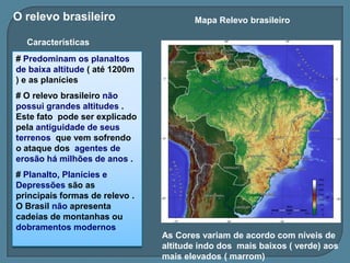O relevo e a ocupação do espaçoVale do rio NiloAs formas de relevo influenciam ( no passado muito mais do que hoje)   a ocupação do espaço pelo homem, ora facilitando  ora dificultando .Na antiguidade as planícies aluviais, de grande fertilidade de solo , atraiam as populações provocando o surgimento de  grandes civilizações. A “ muralha” da Serra do Mar dificultou a ocupação e colonização  do interior do  Sudeste do país durante o período colonial . Na foto, no alto e a esquerda aparece o litoral e a cidade de Santos .Cortando as escarpas vemos o  complexo rodoviário Anchieta-Imigrantes-São Paulo .