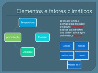Formada na Patagônia, chega ao Brasil normalmente pelo mar e trás o frioMassa Polar Atlântica (mPa) 