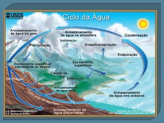 Clima SubtropicalLocaliza-se ao sul do Trópico de CapricórnioTemperaturas mais baixas do paísAs chuvas são bem distribuídas