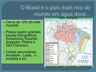Bacias Hidrográficas