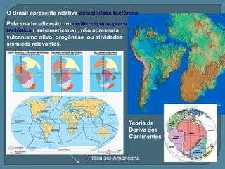 Vulcanismo em Poços de caldasPoços de Caldas tem este nome em função  das inúmeras fontes de água mineral encontradas espalhadas pela cidade. A cidade se desenvolveu numa antiga  cratera de vulcão extinto há milhões de anos Observe ( ao lado) o aspecto circular do sítio da cidade . Abaixo uma fotografia aérea com técnica que permite  detectar  vestígios desta cratera Fontes de Água mineral 