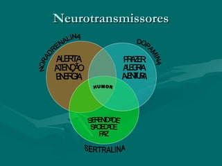 NeurotransmissoresNeurotransmissores
 