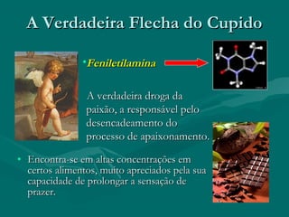 A Verdadeira Flecha do CupidoA Verdadeira Flecha do Cupido
•
• A verdadeira droga daA verdadeira droga da
paixão, a responsável pelopaixão, a responsável pelo
desencadeamento dodesencadeamento do
processo de apaixonamento.processo de apaixonamento.
• Encontra-se em altas concentrações emEncontra-se em altas concentrações em
certos alimentos, muito apreciados pela suacertos alimentos, muito apreciados pela sua
capacidade de prolongar a sensação decapacidade de prolongar a sensação de
prazer.prazer.
•FeniletilaminaFeniletilamina
 