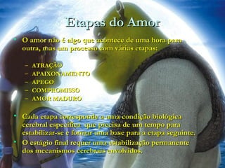 Etapas do AmorEtapas do Amor
• O amor não é algo que acontece de uma hora paraO amor não é algo que acontece de uma hora para
outra, mas um processo com várias etapas:outra, mas um processo com várias etapas:
– ATRAÇÃOATRAÇÃO
– APAIXONAMENTOAPAIXONAMENTO
– APEGOAPEGO
– COMPROMISSOCOMPROMISSO
– AMOR MADUROAMOR MADURO
• Cada etapa corresponde a uma condição biológicaCada etapa corresponde a uma condição biológica
cerebral específica que precisa de um tempo paracerebral específica que precisa de um tempo para
estabilizar-se e formar uma base para a etapa seguinte.estabilizar-se e formar uma base para a etapa seguinte.
• O estágio final requer uma estabilização permanenteO estágio final requer uma estabilização permanente
dos mecanismos cerebrais envolvidos.dos mecanismos cerebrais envolvidos.
 