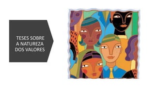 TESES SOBRE
A NATUREZA
DOS VALORES
 