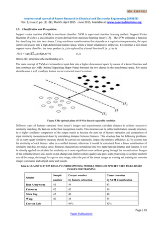 An Automatic Identification of Agriculture Pest Insects and Pesticide ...