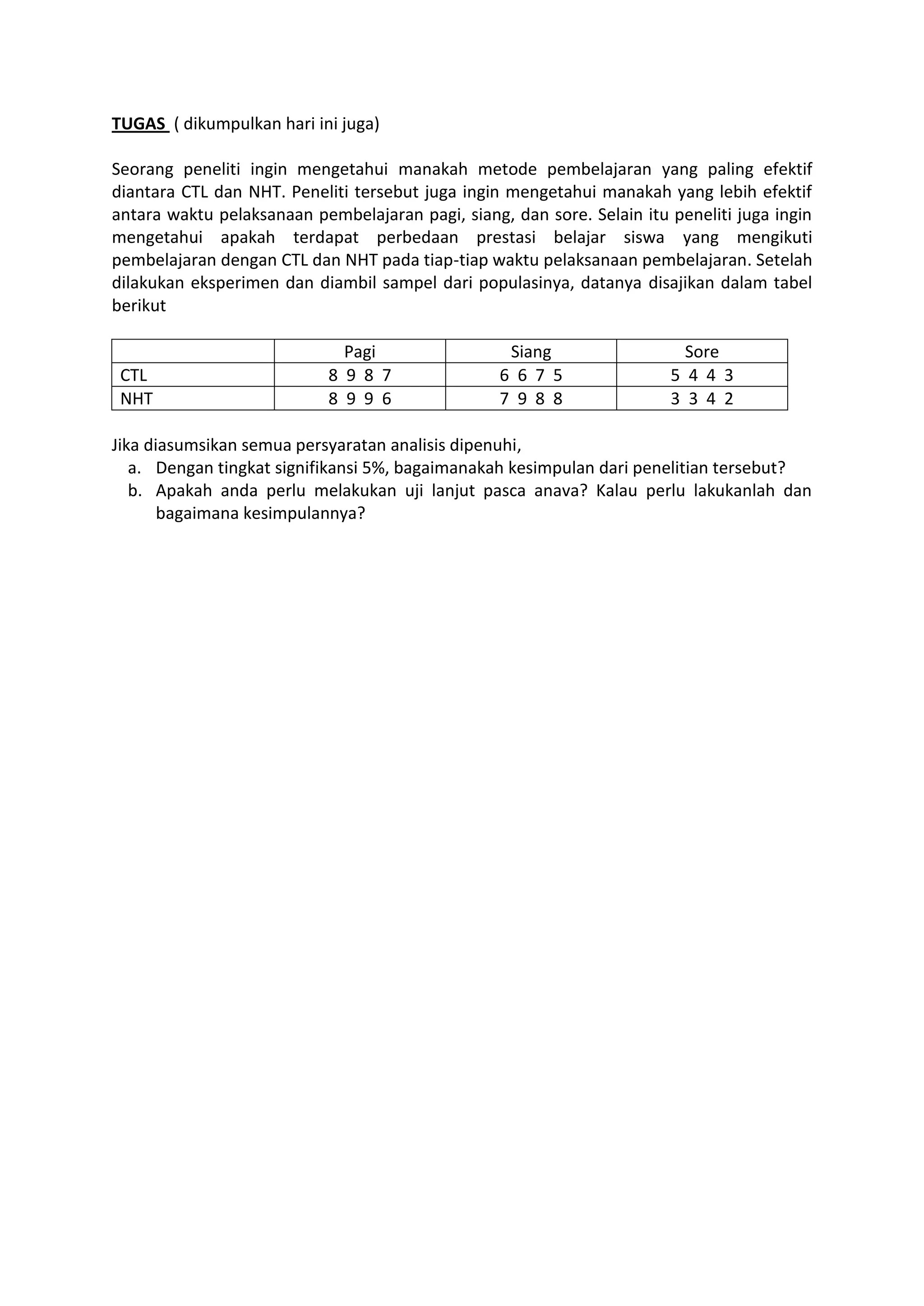 TUGAS ( dikumpulkan hari ini juga)
Seorang peneliti ingin mengetahui manakah metode pembelajaran yang paling efektif
diantara CTL dan NHT. Peneliti tersebut juga ingin mengetahui manakah yang lebih efektif
antara waktu pelaksanaan pembelajaran pagi, siang, dan sore. Selain itu peneliti juga ingin
mengetahui apakah terdapat perbedaan prestasi belajar siswa yang mengikuti
pembelajaran dengan CTL dan NHT pada tiap-tiap waktu pelaksanaan pembelajaran. Setelah
dilakukan eksperimen dan diambil sampel dari populasinya, datanya disajikan dalam tabel
berikut
Pagi Siang Sore
CTL 8 9 8 7 6 6 7 5 5 4 4 3
NHT 8 9 9 6 7 9 8 8 3 3 4 2
Jika diasumsikan semua persyaratan analisis dipenuhi,
a. Dengan tingkat signifikansi 5%, bagaimanakah kesimpulan dari penelitian tersebut?
b. Apakah anda perlu melakukan uji lanjut pasca anava? Kalau perlu lakukanlah dan
bagaimana kesimpulannya?
 