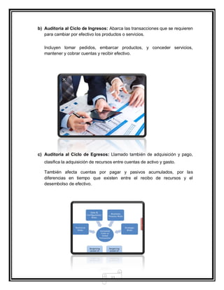 11
b) Auditoria al Ciclo de Ingresos: Abarca las transacciones que se requieren
para cambiar por efectivo los productos o servicios.
Incluyen tomar pedidos, embarcar productos, y conceder servicios,
mantener y cobrar cuentas y recibir efectivo.
c) Auditoria al Ciclo de Egresos: Llamado también de adquisición y pago,
clasifica la adquisición de recursos entre cuentas de activo y gasto.
También afecta cuentas por pagar y pasivos acumulados, por las
diferencias en tiempo que existen entre el recibo de recursos y el
desembolso de efectivo.
 