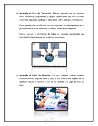 12
d) Auditoria al Ciclo de Conversión: Maneja agrupaciones de recursos,
como inventarios, propiedades y equipos depreciables, recursos naturales
existentes, seguros pagados por adelantado y otros activos no monetarios.
En un negocio de manufactura, montaje o proceso lo más importante es la
producción de artículo terminado por el uso de recursos adquiridos.
Incluye proceso y movimiento de todos los recursos relacionados con
inventario hasta almacenar los productos terminados.
e) Auditoria al Ciclo de Nominas: Es una empresa incluye aquellas
funciones que se requiere llevar a cabo lo que involucra el empleo de y a
clasificar, resumir e informar lo que se ha utilizado y el pago de mano de
obra.
 