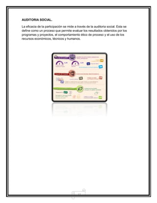 17
AUDITORIA SOCIAL.
La eficacia de la participación se mide a través de la auditoria social. Esta se
define como un proceso que permite evaluar los resultados obtenidos por los
programas y proyectos, el comportamiento ético de proceso y el uso de los
recursos económicos, técnicos y humanos.
 
