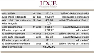 saldo salário 6 dias 133,33 salário/30xdias trabalhados
aviso prévio indenizado 30 dias 4.000,00 indenização de um salário
aviso prévio dias acréscimo 3 dias 400,00 salário/30xdias de acréscimo
férias integrais     0,00  
férias proporcionais 11 avos 3.666,67 salário/12xavos de férias
1/3 férias proporcional     1.222,22 valor férias/3
13 salário proporcional 6 avos 2.000,00 salário/12xavos de 13 salário
férias parte indenizada 1 avos 333,33 salário/12xavos de férias
1/3 férias proporcional ind.     111,11 valor férias/3
13 salário parte indenizada 1 avos 333,33 salário/12xavos de 13 salário
Total de Proventos     12.200,00  
 