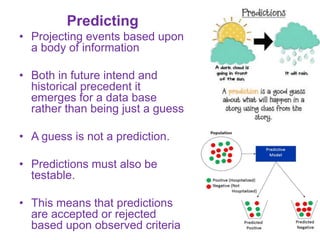 A navigation into science process skills | PPTX