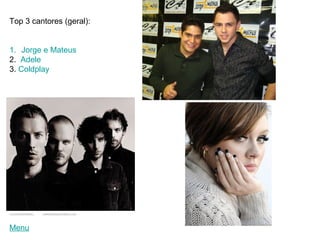 Top 3 cantores (geral):


1. Jorge e Mateus
2. Adele
3. Coldplay




Menu
 