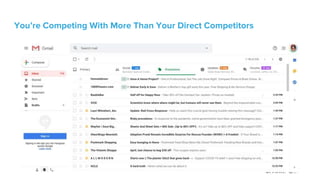 You’re Competing With More Than Your Direct Competitors
 