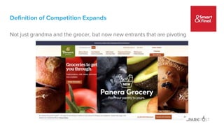 Definition of Competition Expands
Not just grandma and the grocer, but now new entrants that are pivoting
 