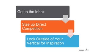 Get to the Inbox
Size up Direct
Competition
Look Outside of Your
Vertical for Inspiration
 