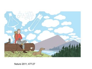 Nature 2011; 477:27
 