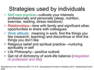 Strategies used by individuals
• Self-care practice—cultivate your interests
professionally and personally (sleep, nutrition,
exercise, reading, stress reactions)
• Relationships—time with family and significant other,
opportunities to share with colleagues
• Work attitude: meaning in work; find the things you
like (research, teaching) and discontinue or limit the
things you don’t like
• Religious belief and spiritual practice—nurturing
spirituality in self
• Life Philosophy—positive outlook
• Get rid of dichotomy of work-life balance (integration
of profession and life)
Shanafelt et al Am J Medicine 2003; 114: 513; Schwingshacki Frontiers in Pediatrics 2014: Buddenberg-Fischer
2008
 