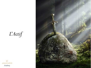 L’Actif
Academy
 