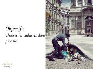 Objectif :
Chasser les cadavres dans le
placard.
Academy
 