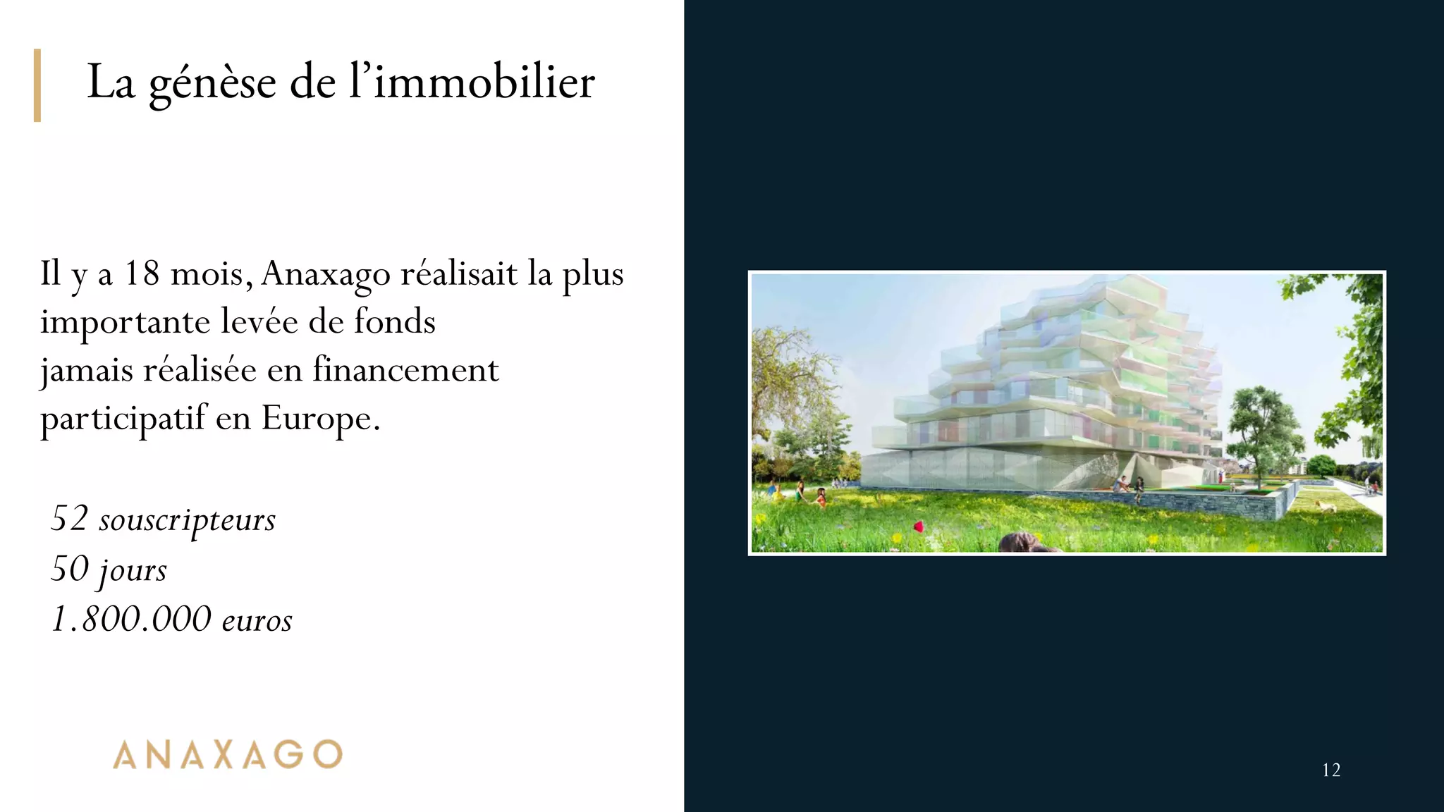 Slide 12