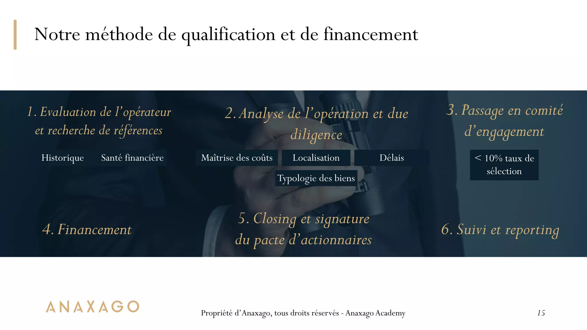 Slide 15