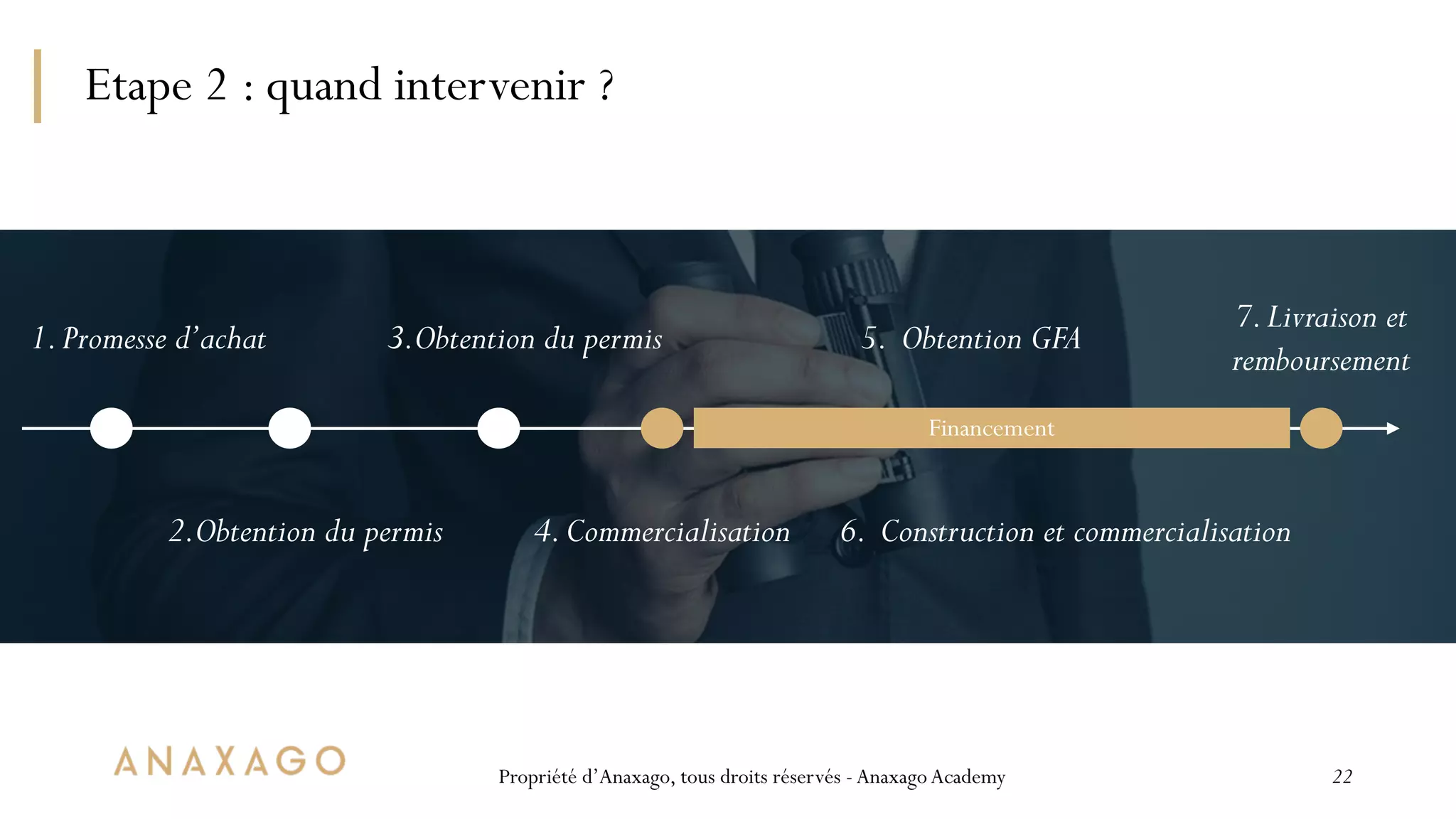 Slide 22