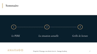 Propriété d’Anaxago, tous droits réservés -AnaxagoAcademy
Sommaire
2
4.000  
Investisseurs
3 
ex. bénéficiairesLe PERE
1
L...