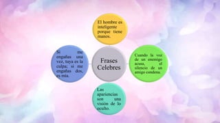 Frases
Celebres
El hombre es
inteligente
porque tiene
manos.
Cuando la voz
de un enemigo
acusa, el
silencio de un
amigo condena.
Las
apariencias
son una
visión de lo
oculto.
Si me
engañas una
vez, tuya es la
culpa; si me
engañas dos,
es mía.
 