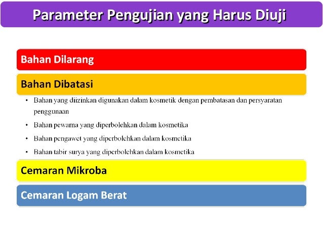 Contoh Iklan Yang Menyesatkan - Contoh Tin