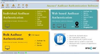 Individual Aadhaar
Authentication
o Aadhaar No
o Name
o Gender
o Date of Birth
o Age
o Mobile
o Email
o Address
(Client-Server based, Windows only)
Bulk Aadhaar
Authentication
 Aadhaar No
 Name
 Gender
(Client-Server based, Windows only)
CSV based
Web based Aadhaar
Authentication
(Web based, works on browser)
o Aadhaar No
o Name
o Gender
o Date of Birth
o Age
o Mobile
o Email
o Address
o Fingerprint
 Real time Authentication
 Per transaction based
 Download result in pdf & excel
 Result sent to email in real time
 Designed with 5 years of experience
in Aadhaar
GPS
Anaxee’ Aadhaar Authentication Software
 